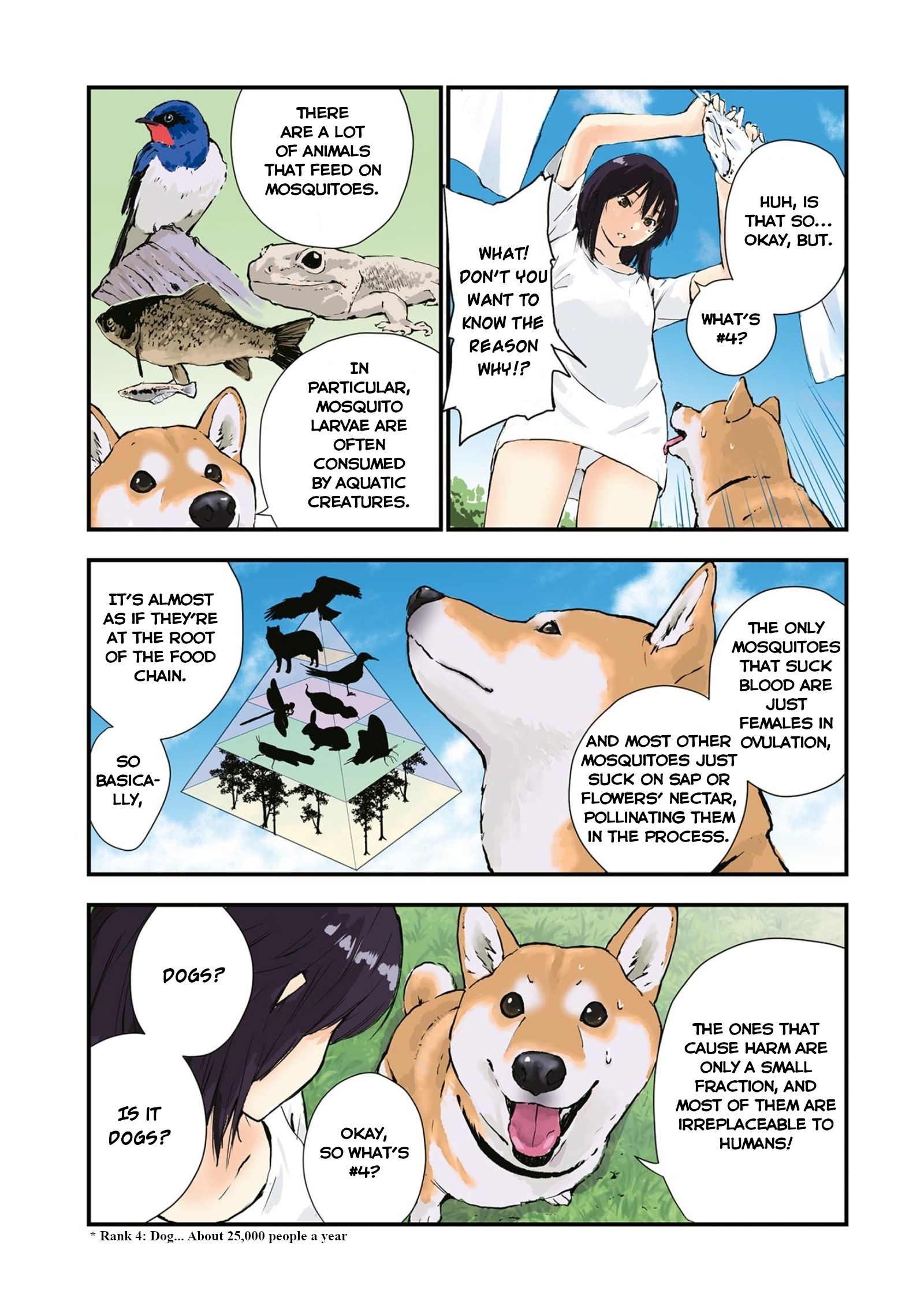 Roaming The Apocalypse With My Shiba Inu Chapter 35 #5