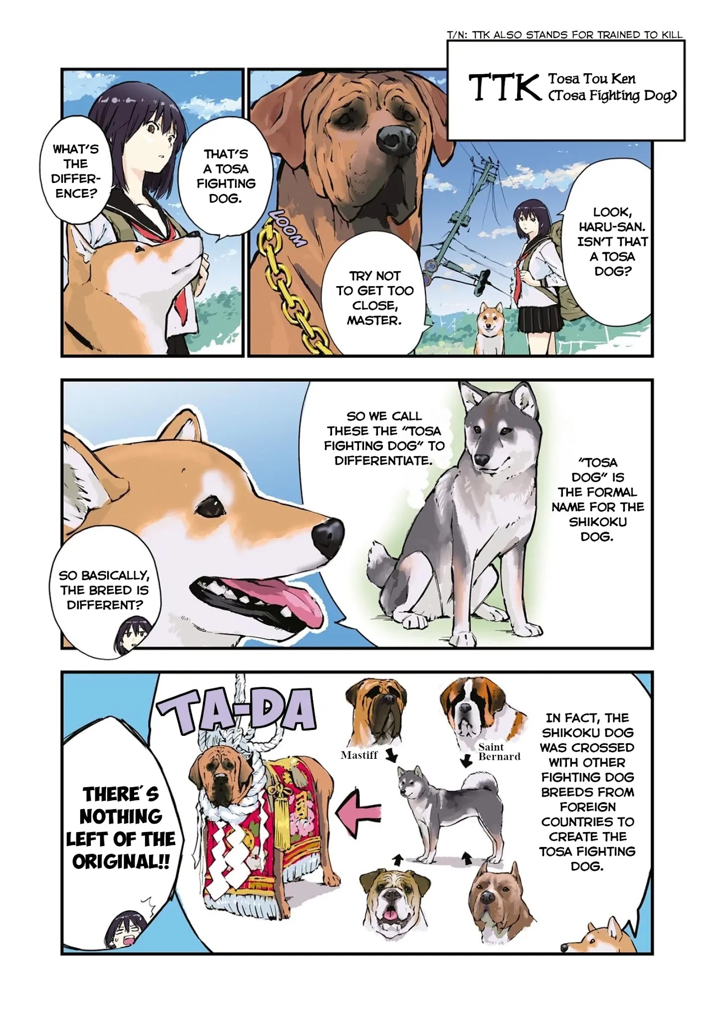 Roaming The Apocalypse With My Shiba Inu Chapter 32 #1