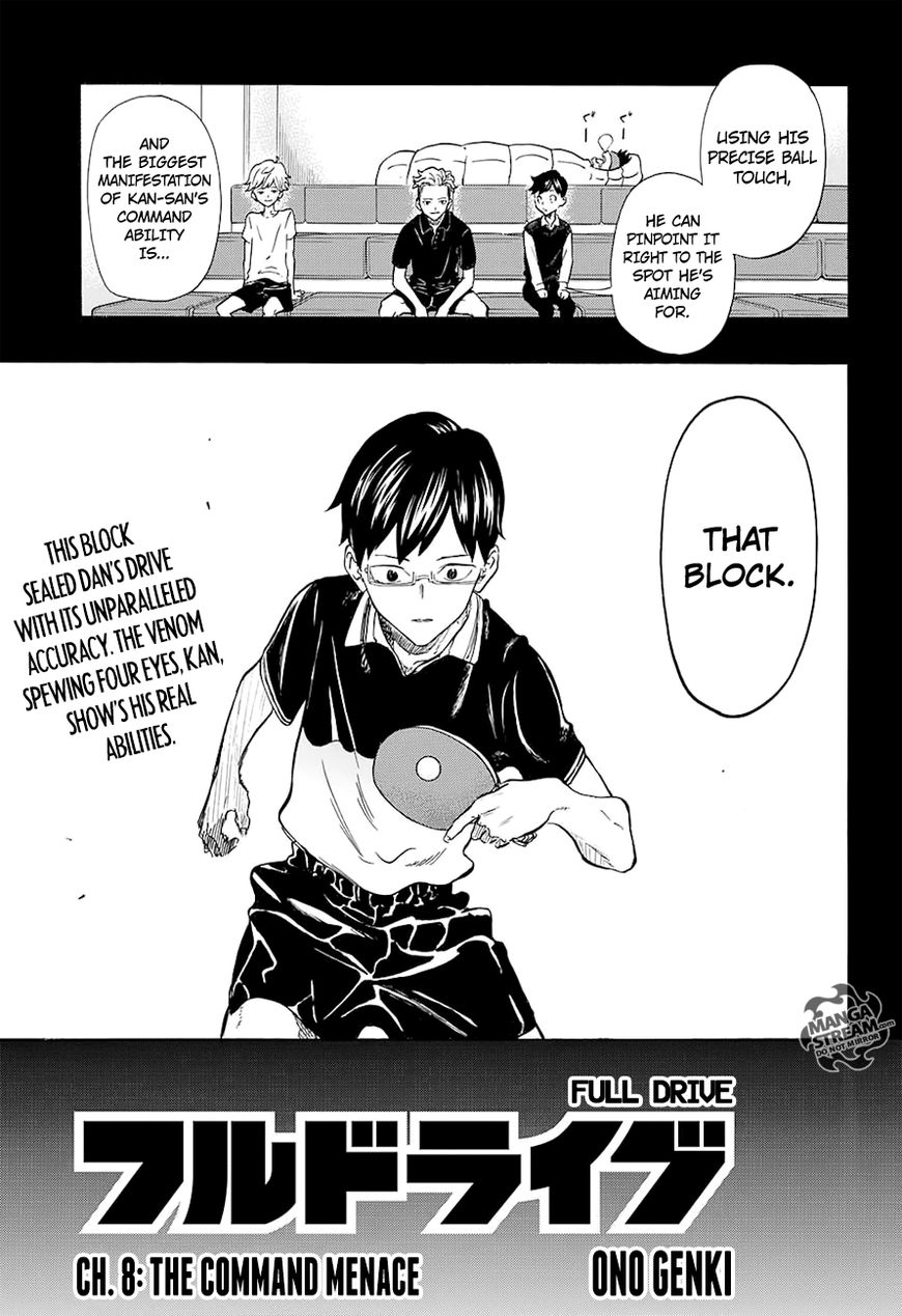 Full Drive Chapter 8 #1