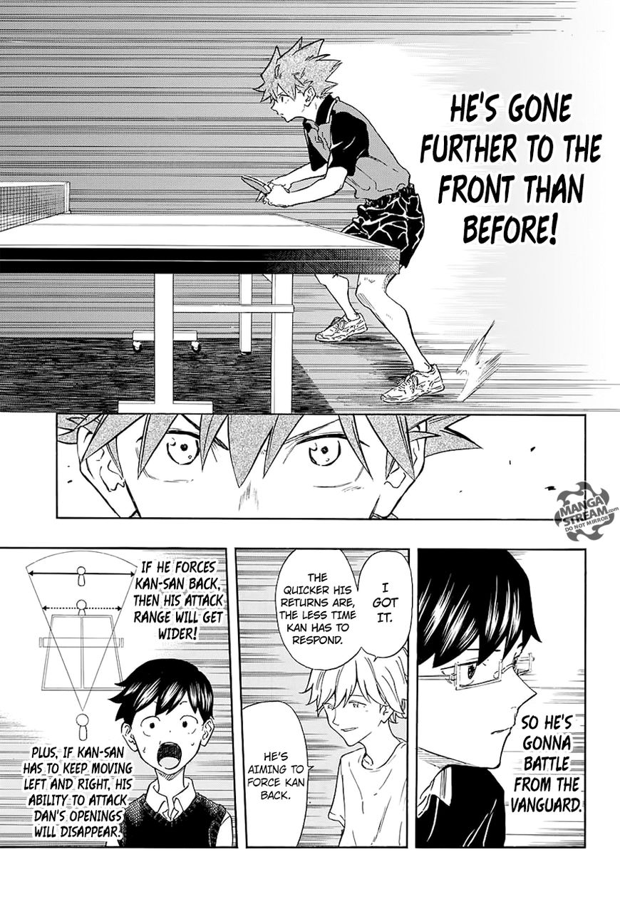 Full Drive Chapter 8 #10