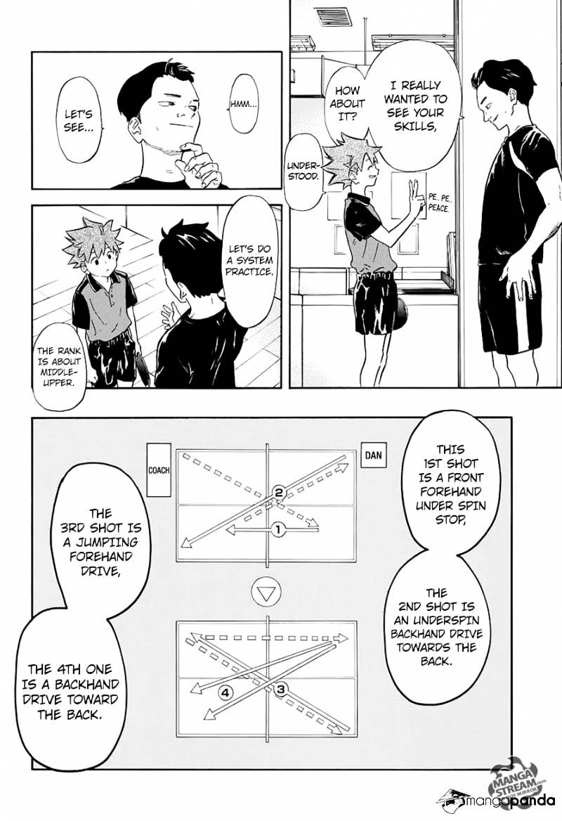 Full Drive Chapter 6 #4