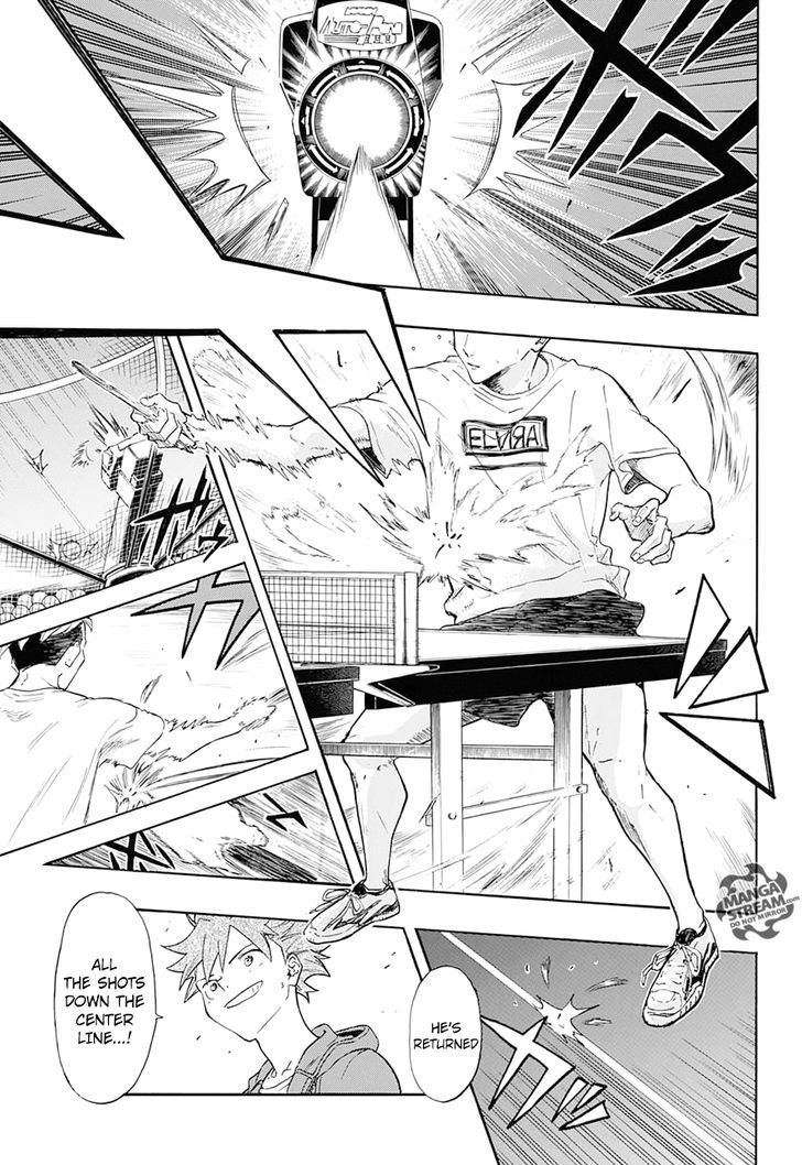 Full Drive Chapter 2 #10