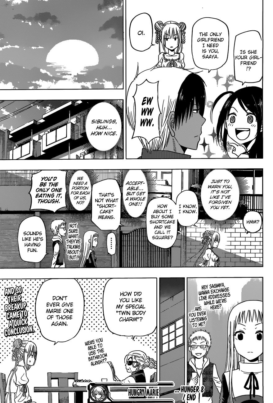 Harapeko No Marie Chapter 8 #21