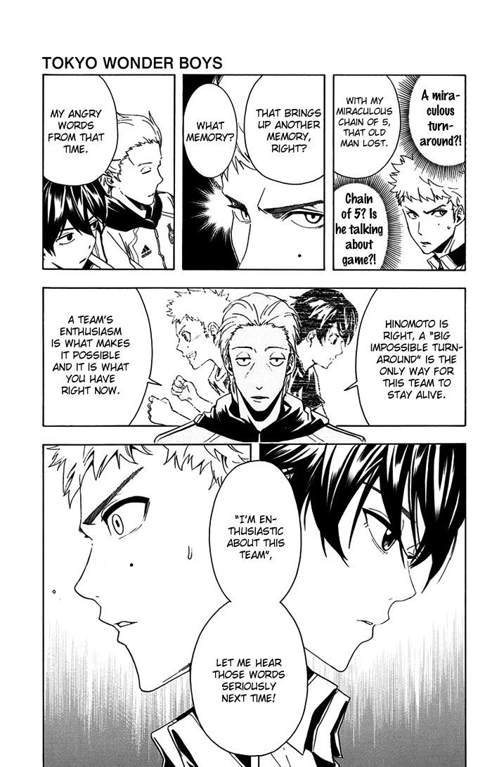 Tokyo Wonder Boys Chapter 1 #41