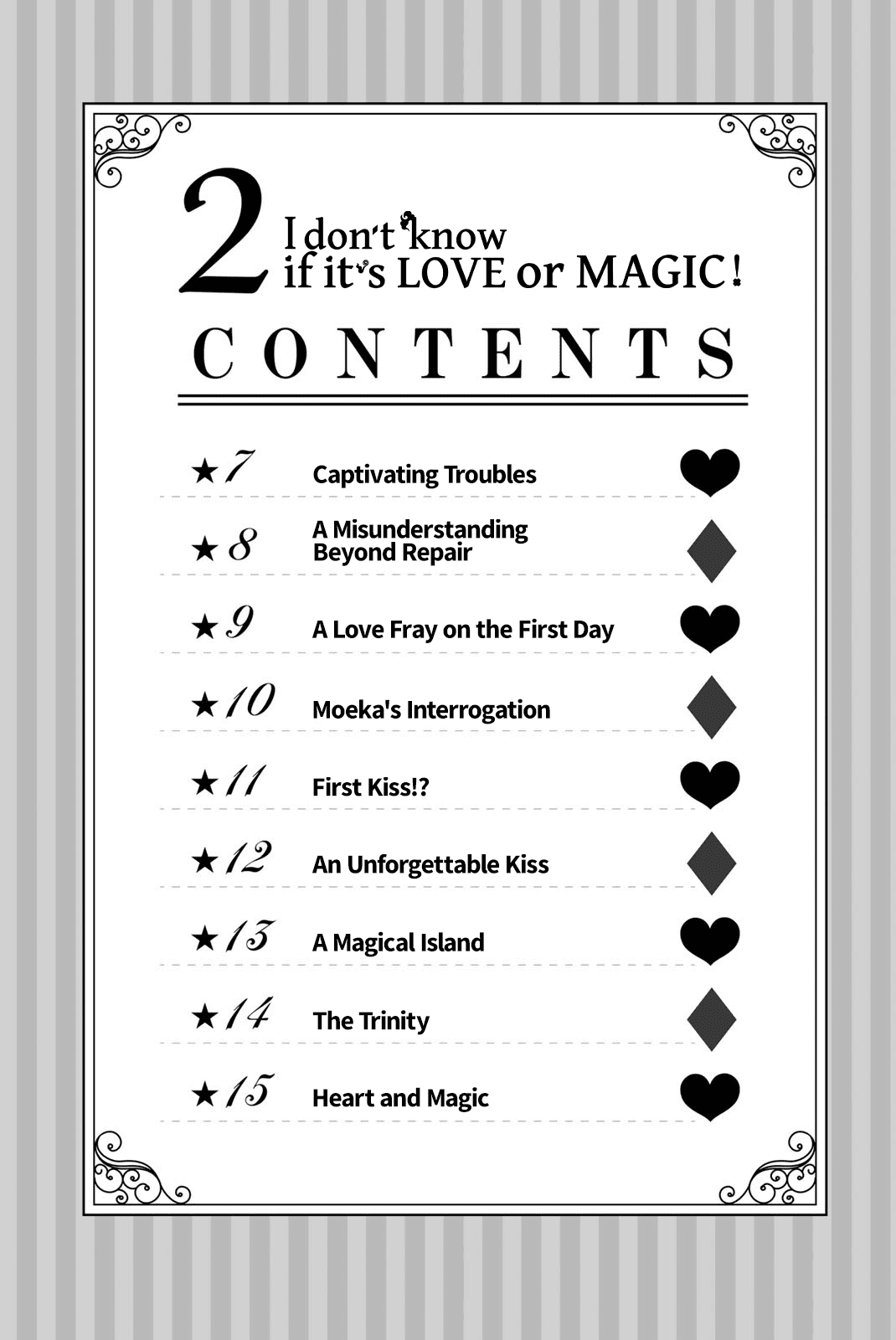 I Don't Know If It's Love Or Magic! Chapter 15.5 #4