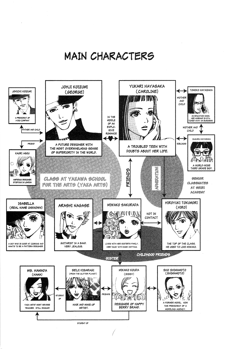 Paradise Kiss Chapter 39 #8