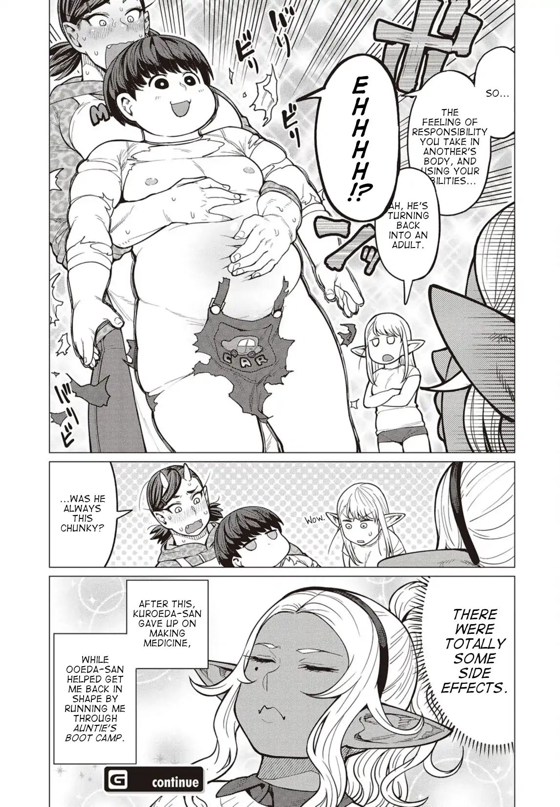 Elf-San Wa Yaserarenai. Chapter 24 #20