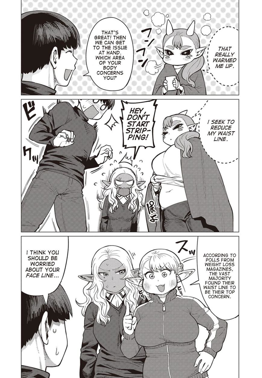 Elf-San Wa Yaserarenai. Chapter 16 #17