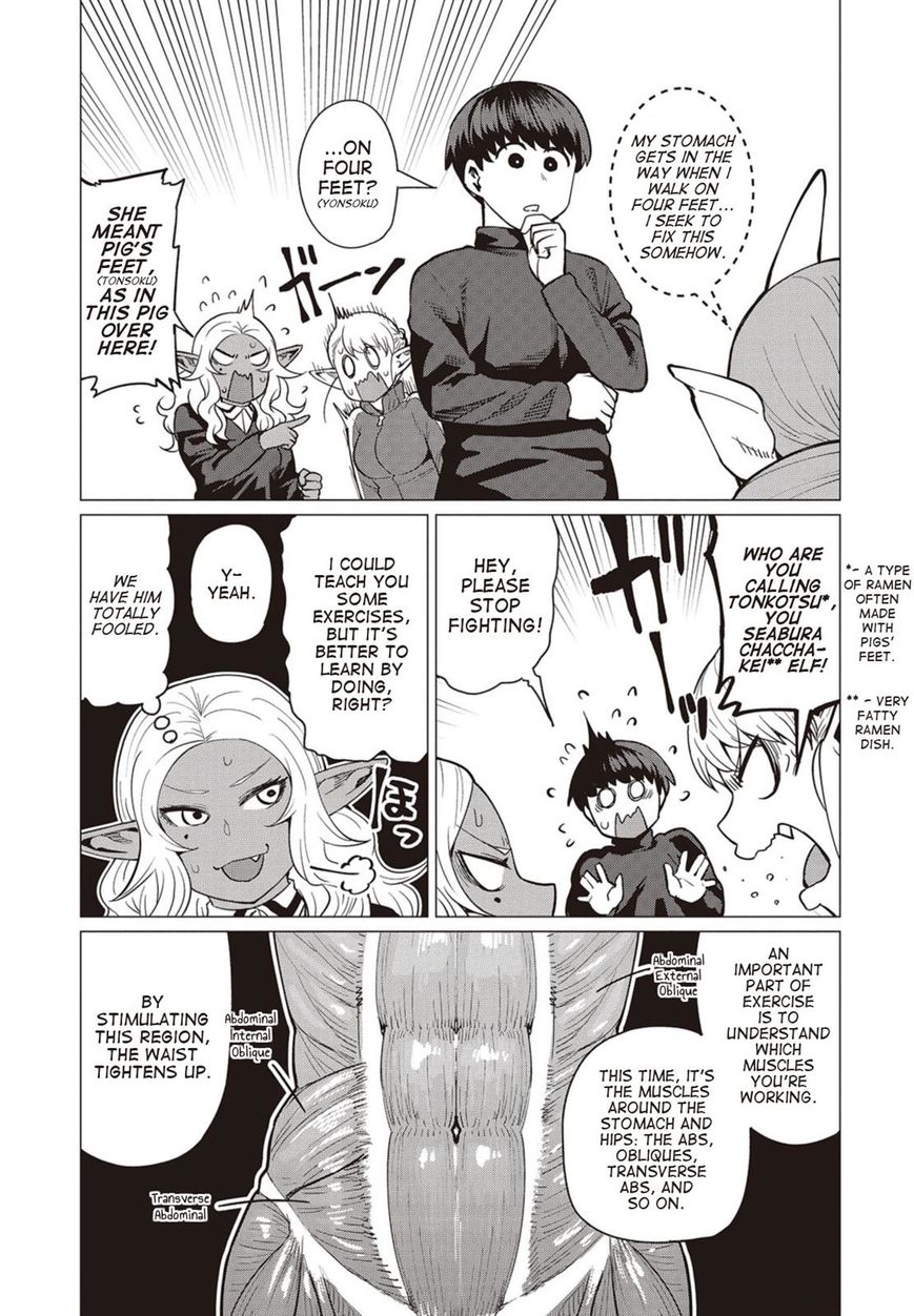 Elf-San Wa Yaserarenai. Chapter 16 #18