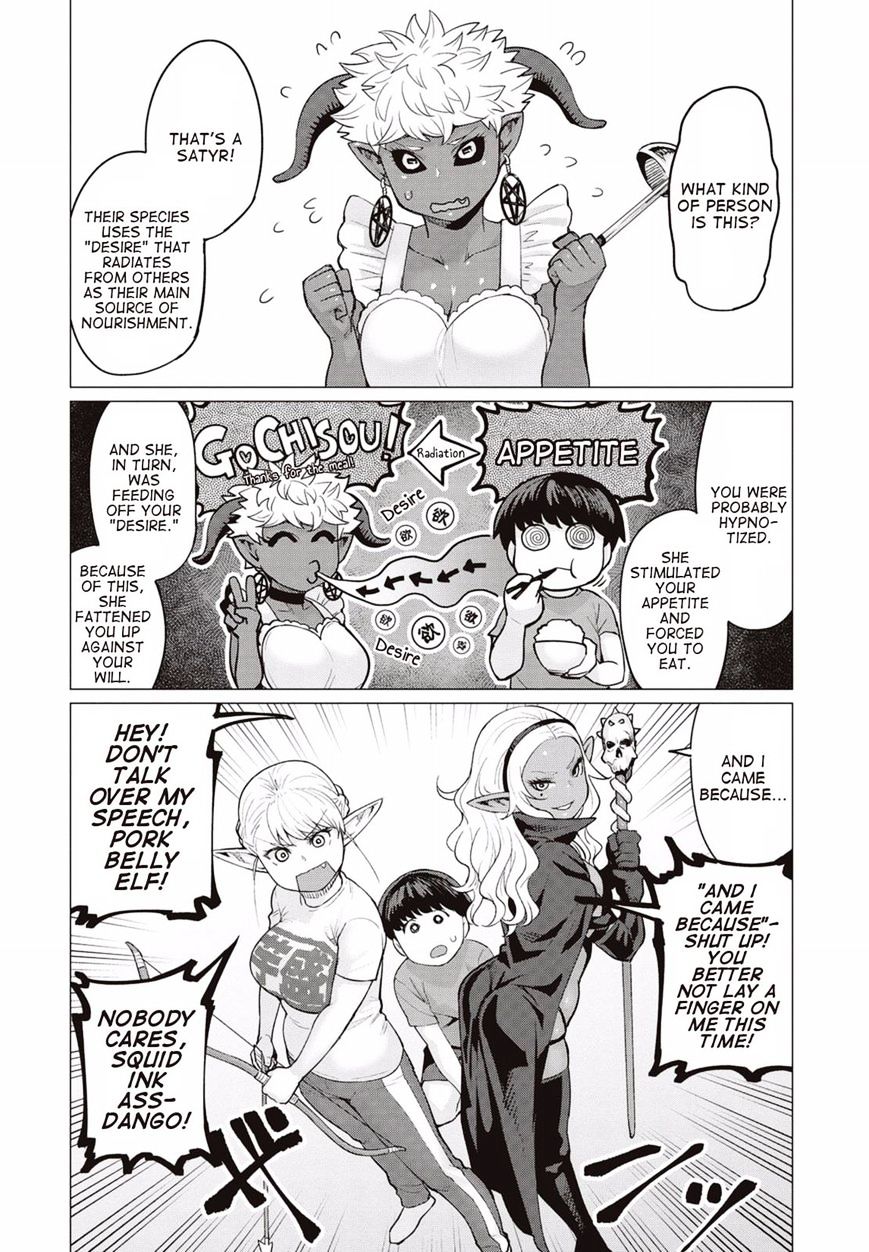 Elf-San Wa Yaserarenai. Chapter 10 #21