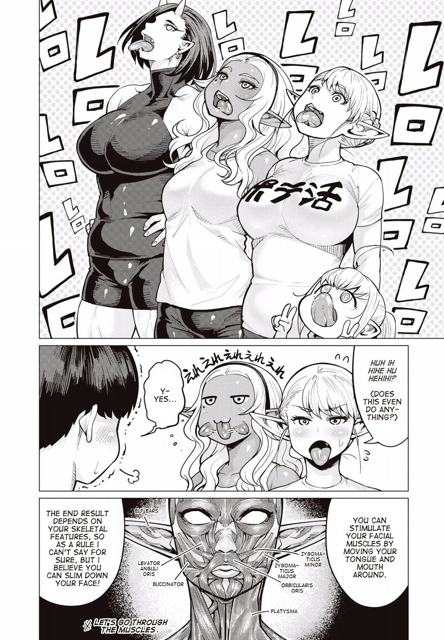 Elf-San Wa Yaserarenai. Chapter 8 #22