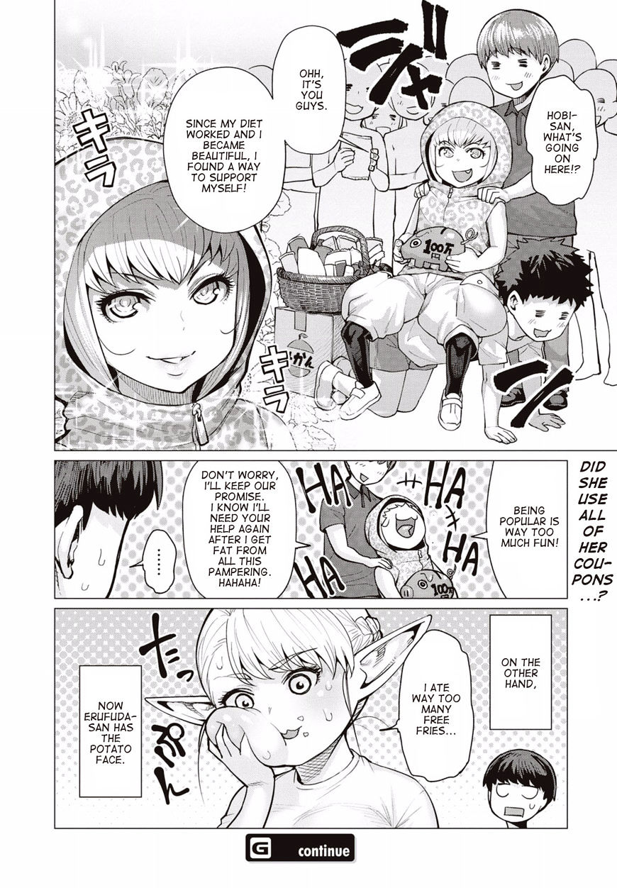 Elf-San Wa Yaserarenai. Chapter 8 #26