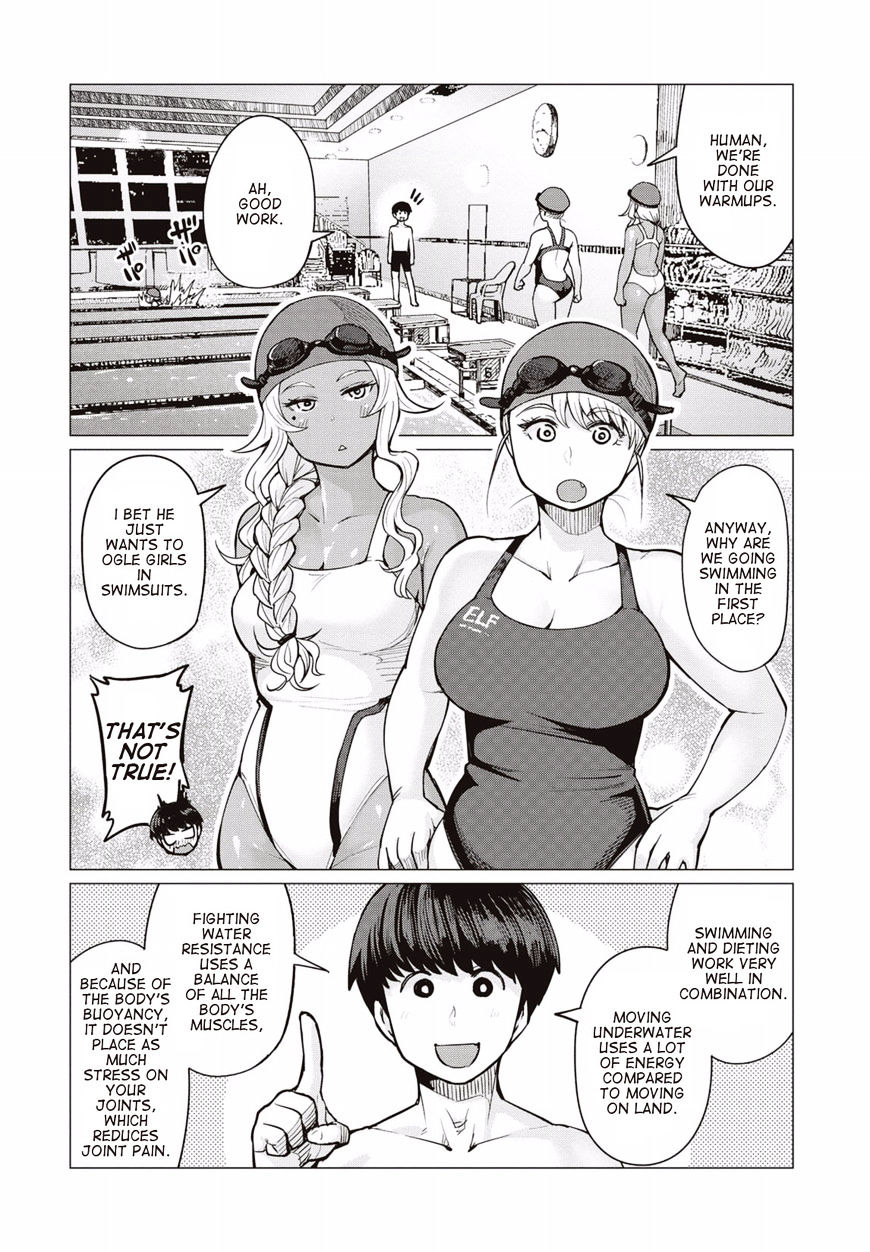 Elf-San Wa Yaserarenai. Chapter 7 #7