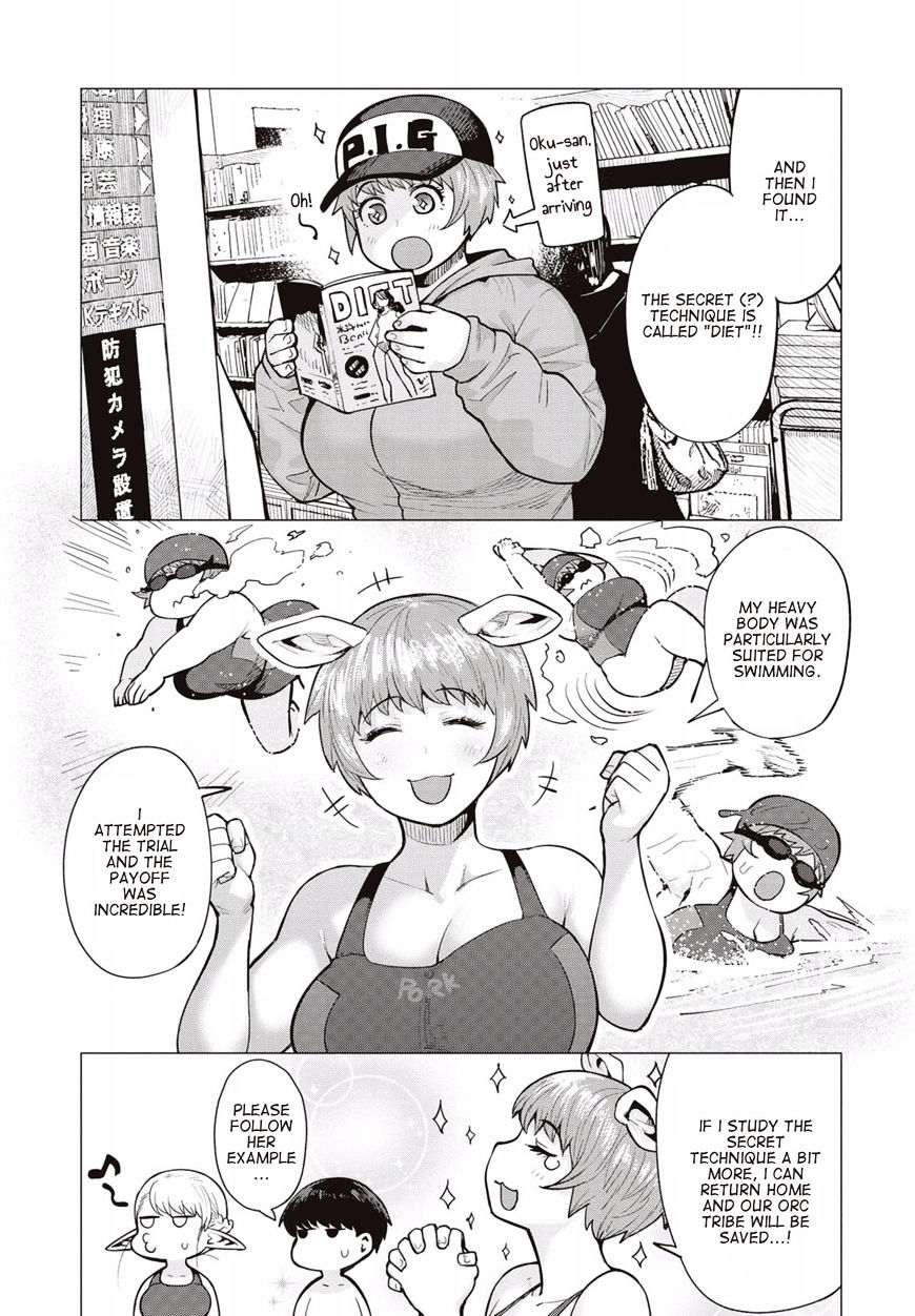 Elf-San Wa Yaserarenai. Chapter 7 #20