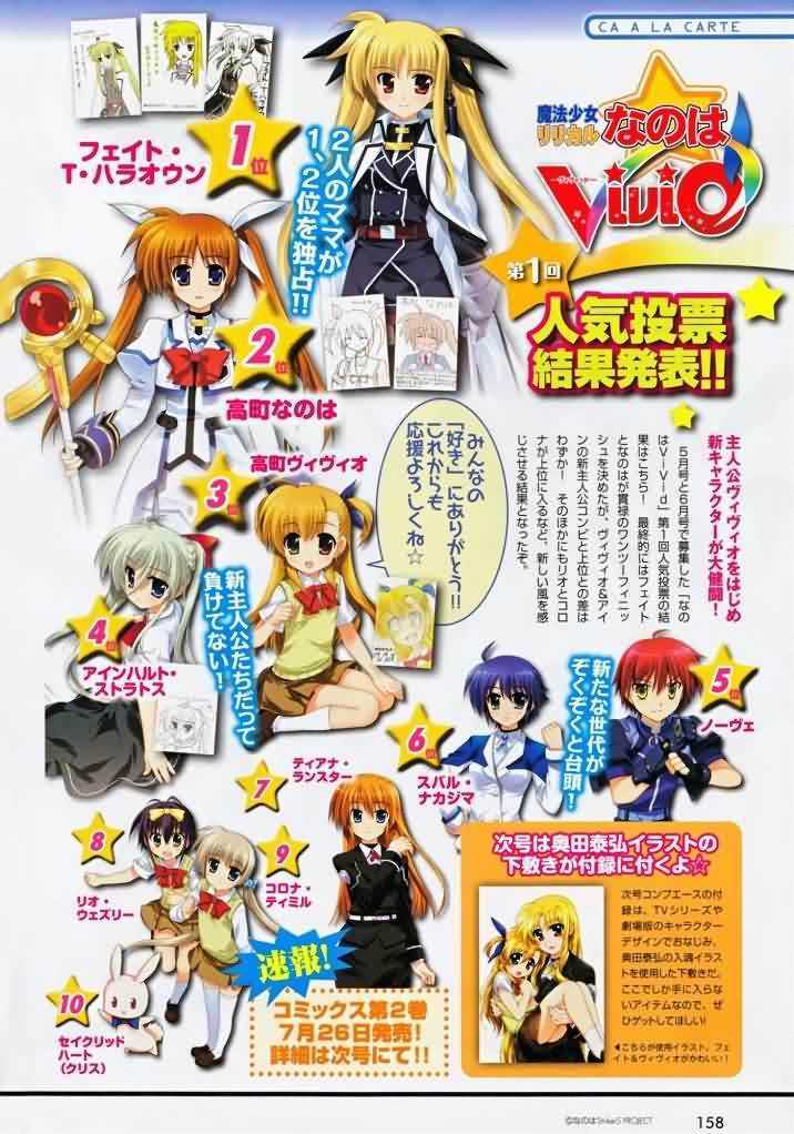 Mahou Shoujo Lyrical Nanoha Vivid Chapter 13 #29