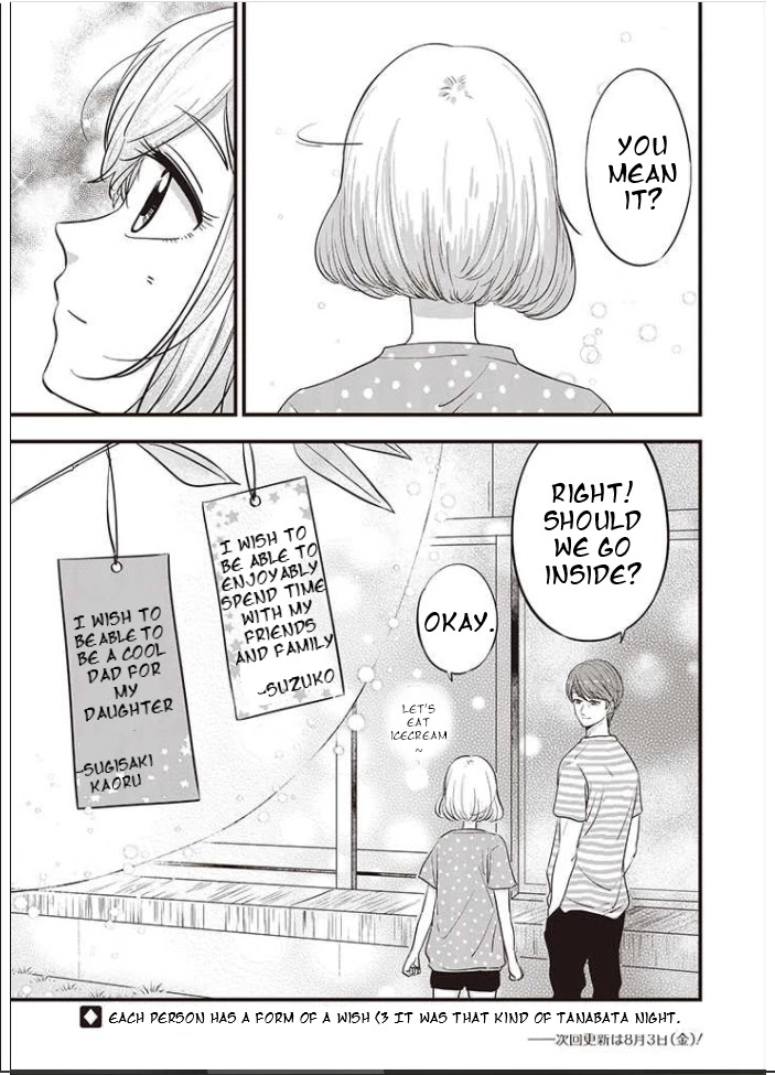 A Sugar-Sweet Dad And A Salty-Sour Daughter Chapter 7 #19