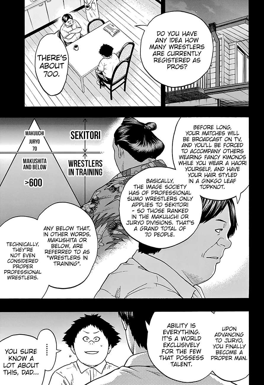 Hinomaru Zumou Chapter 159 #4